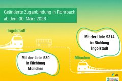 Zuganbindung Rohrbach