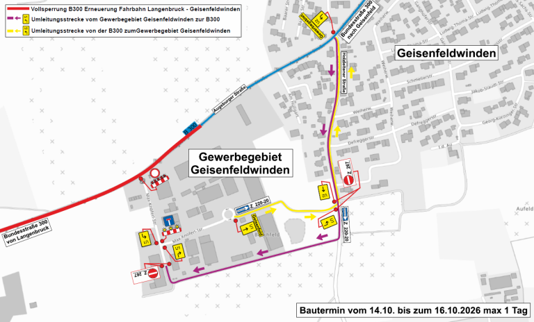 Straßensperre B300
